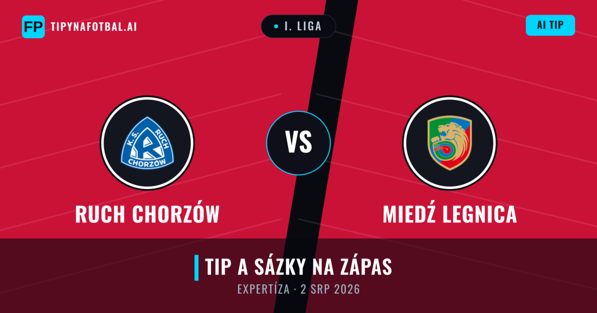 Ruch Chorzów vs Miedź Legnica — předpověď a náhled zápasu