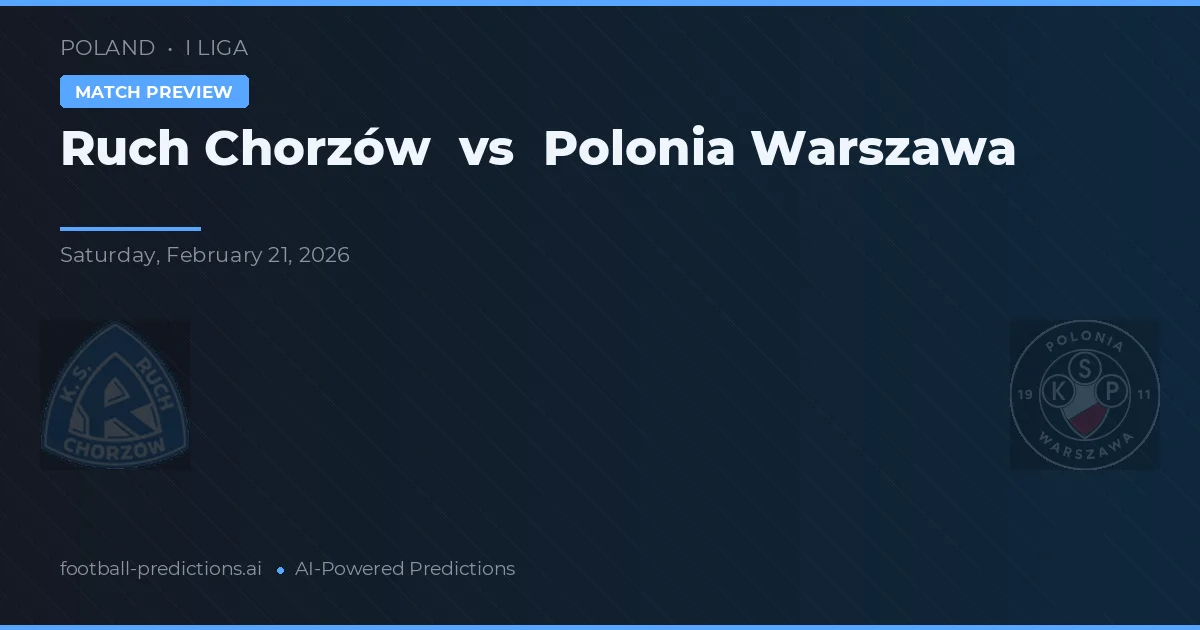 Ruch Chorzów vs Polonia Varšava — předpověď a náhled zápasu