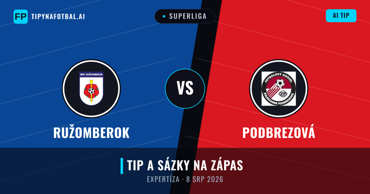 Ružomberok vs Podbrezová — předpověď a náhled zápasu