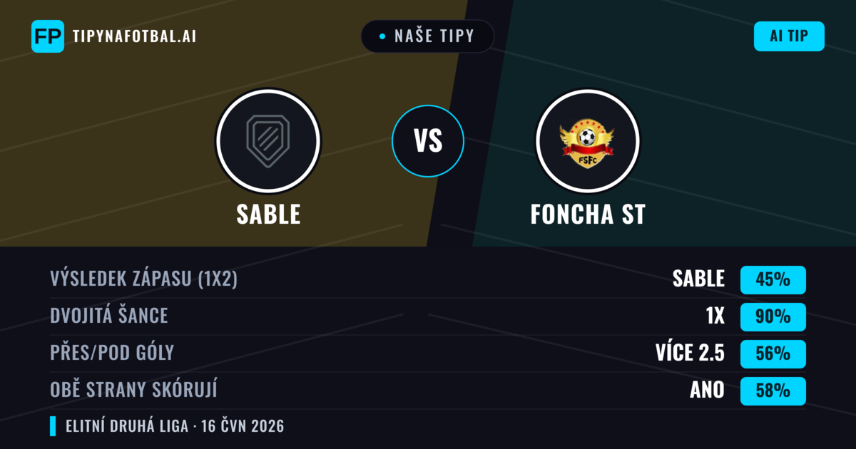 Naše tipy: Sable vs Foncha ST — Remíza (45%); Přes 2.5; Obě strany skórují: Ano