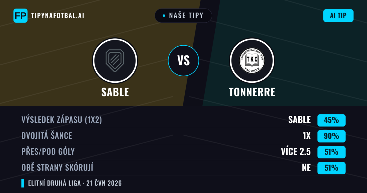 Naše tipy: Sable vs Tonnerre — Remíza (45%); Přes 2.5; Obě strany skórují: Ne