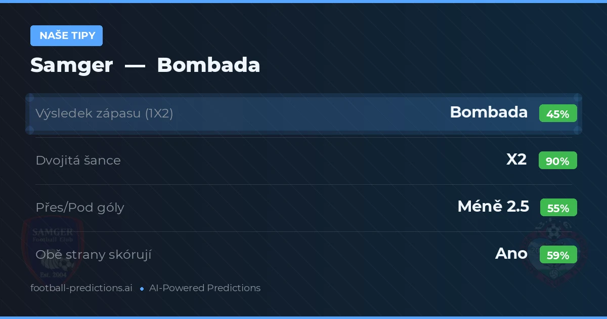 Naše tipy: Samger vs Bombada