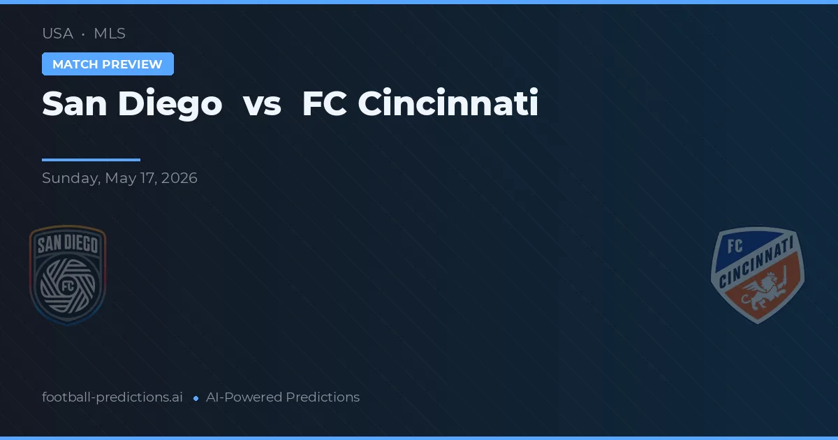 San Diego vs FC Cincinnati — předpověď a náhled zápasu
