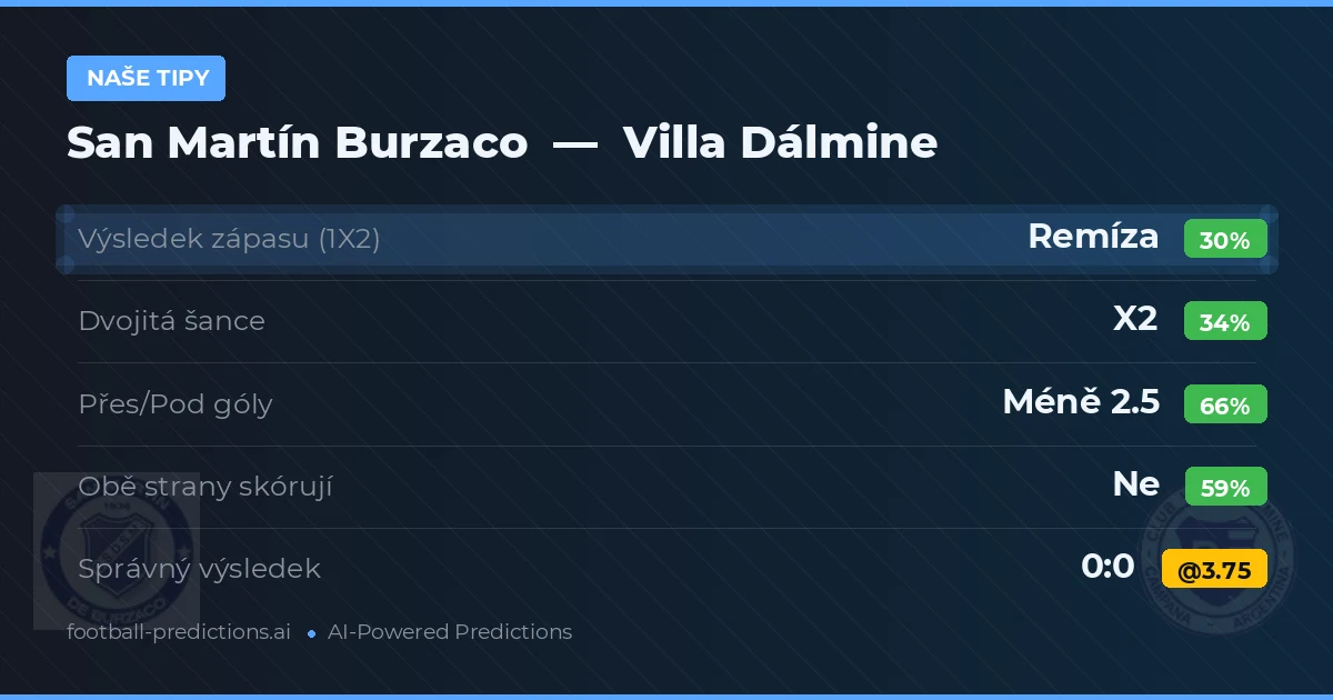 Naše tipy: San Martín Burzaco vs Villa Dálmine