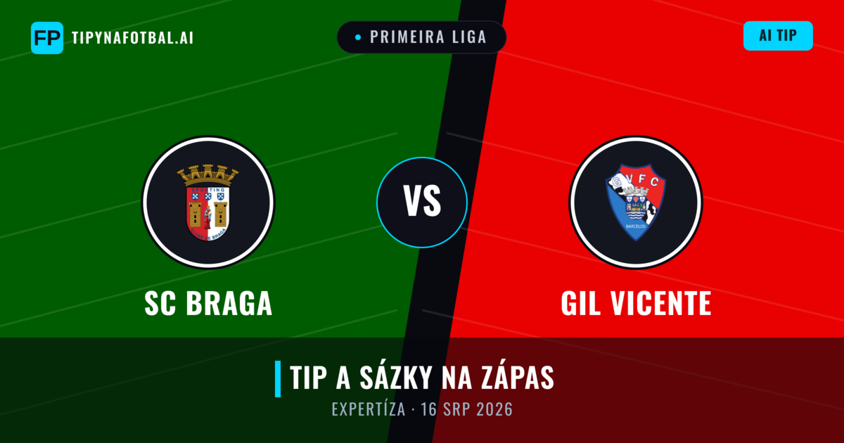 SC Braga vs GIL Vicente — předpověď a náhled zápasu