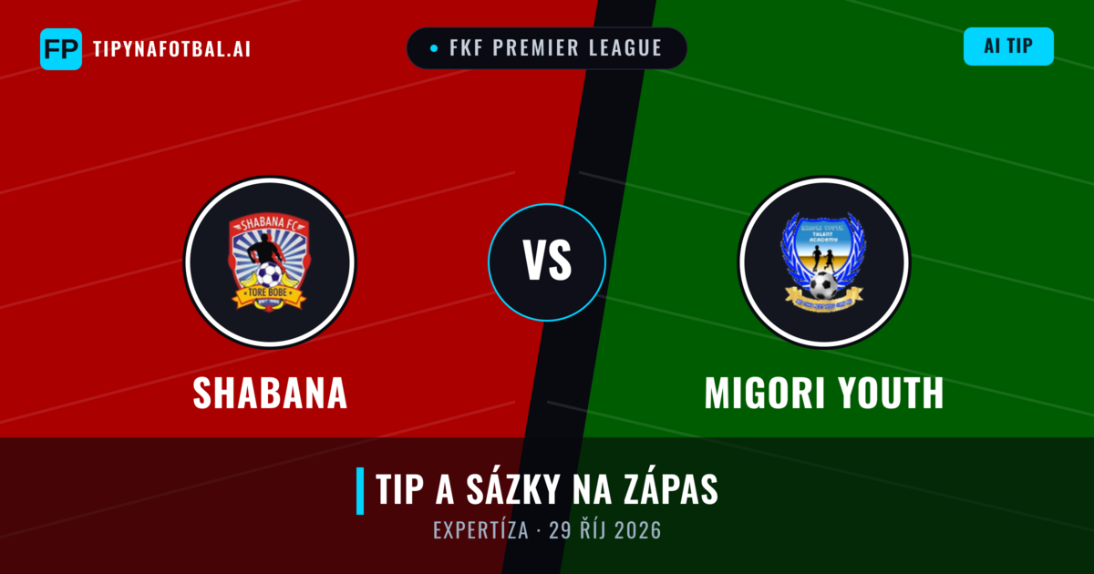 Shabana vs Migori Youth — předpověď a náhled zápasu
