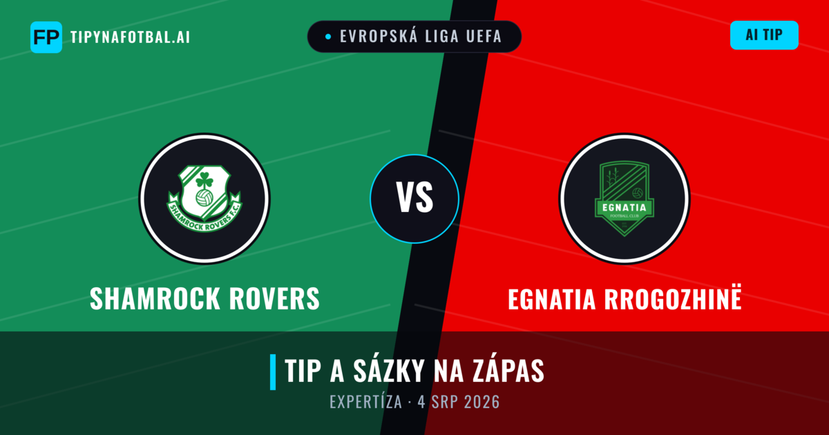 Shamrock Rovers vs Egnatia Rrogozhinë — předpověď a náhled zápasu