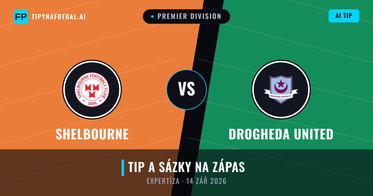 Shelbourne vs Drogheda United — předpověď a náhled zápasu