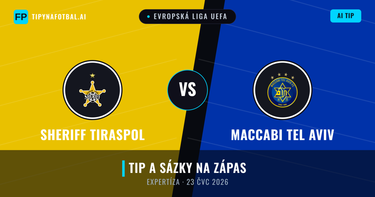 Sheriff Tiraspol vs Maccabi Tel Aviv — předpověď a náhled zápasu