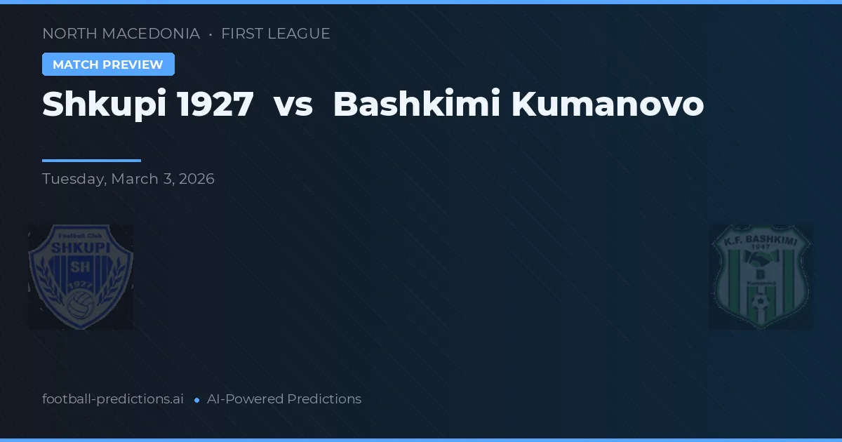 Škupi 1927 vs Bashkimi Kumanovo — předpověď a náhled zápasu