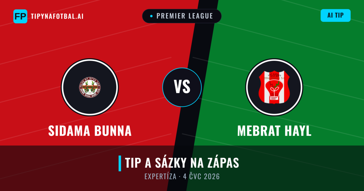 Sidama Bunna vs Mebrat Hayl — předpověď a náhled zápasu