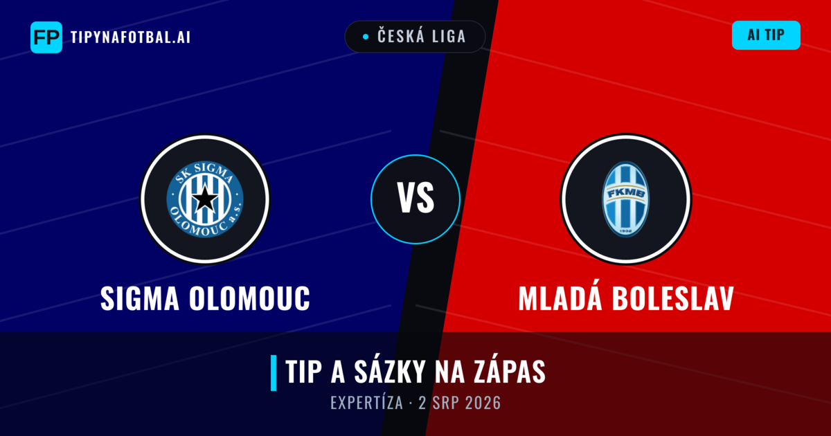 Sigma Olomouc vs Mladá Boleslav — předpověď a náhled zápasu