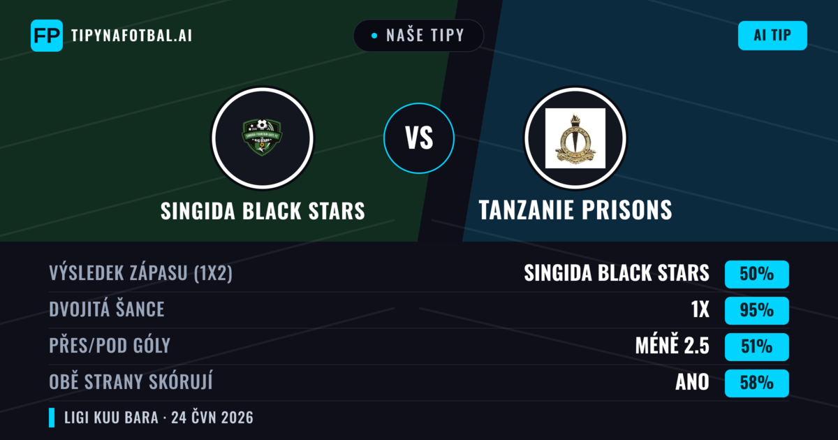 Naše tipy: Singida Black Stars vs Tanzanie Prisons — Remíza (50%); Pod 2.5; Obě strany skórují: Ano
