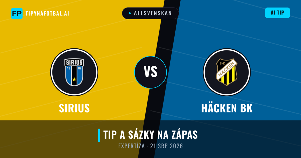 Sirius vs Häcken BK — předpověď a náhled zápasu