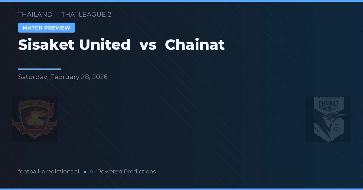 Sisaket United vs Chainat — předpověď a náhled zápasu