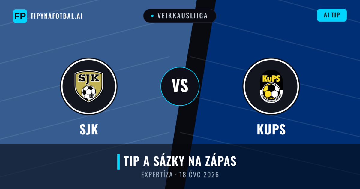 SJK vs KuPS — předpověď a náhled zápasu