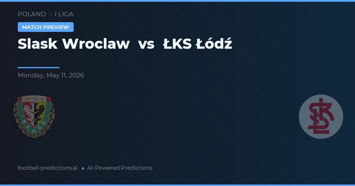 Śląsk Wrocław vs ŁKS Łódź — předpověď a náhled zápasu