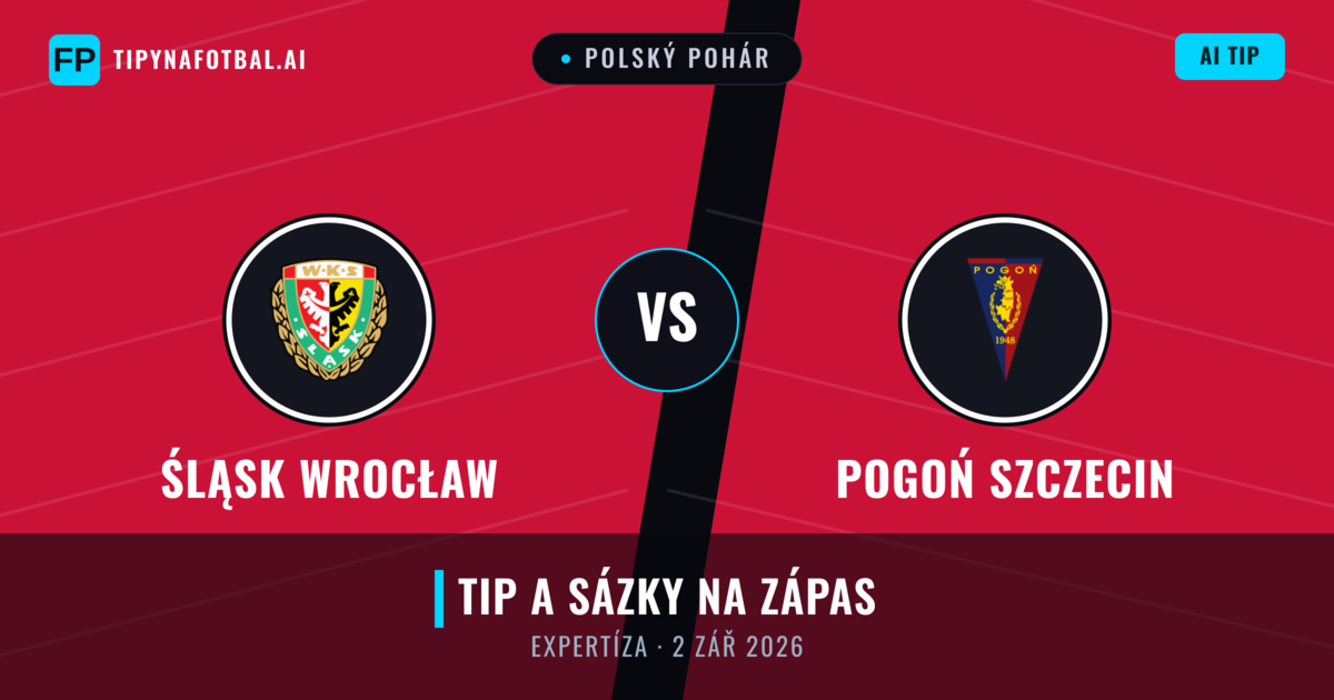 Śląsk Wrocław vs Pogoń Szczecin — předpověď a náhled zápasu