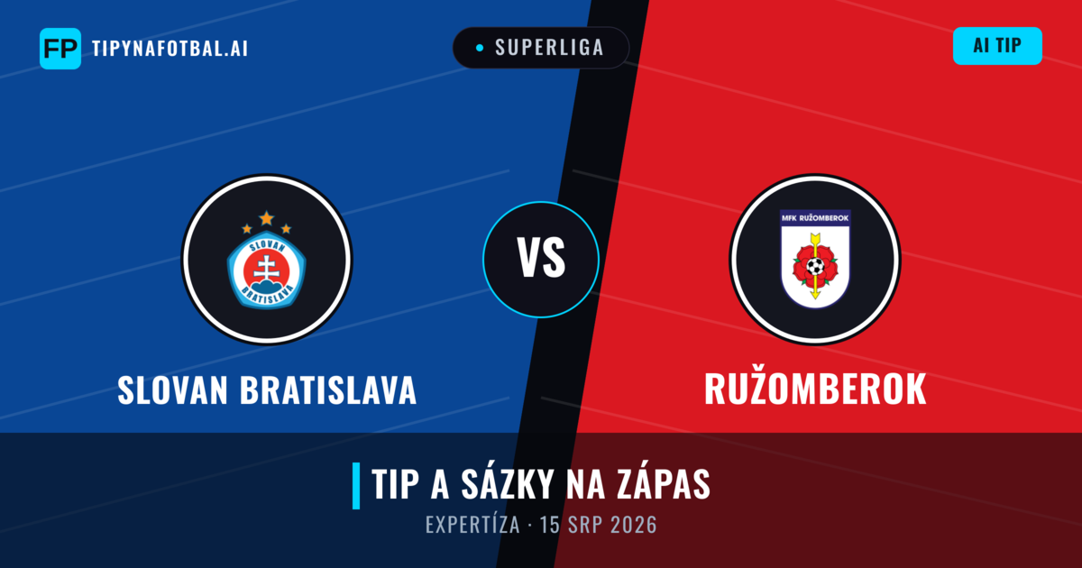 Slovan Bratislava vs Ružomberok — předpověď a náhled zápasu