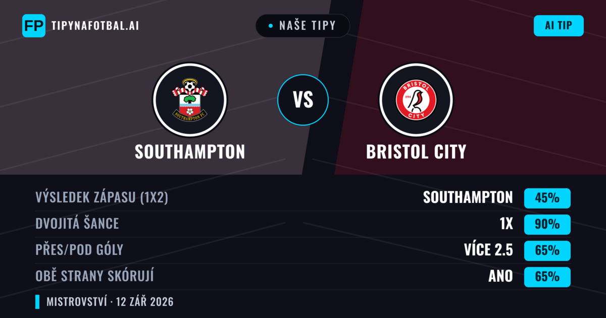 Naše tipy: Southampton vs Bristol City — Remíza (45%); Přes 2.5; Obě strany skórují: Ano