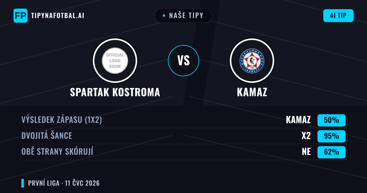 Naše tipy: Spartak Kostroma vs KAMAZ — Remíza (50%); Obě strany skórují: Ne