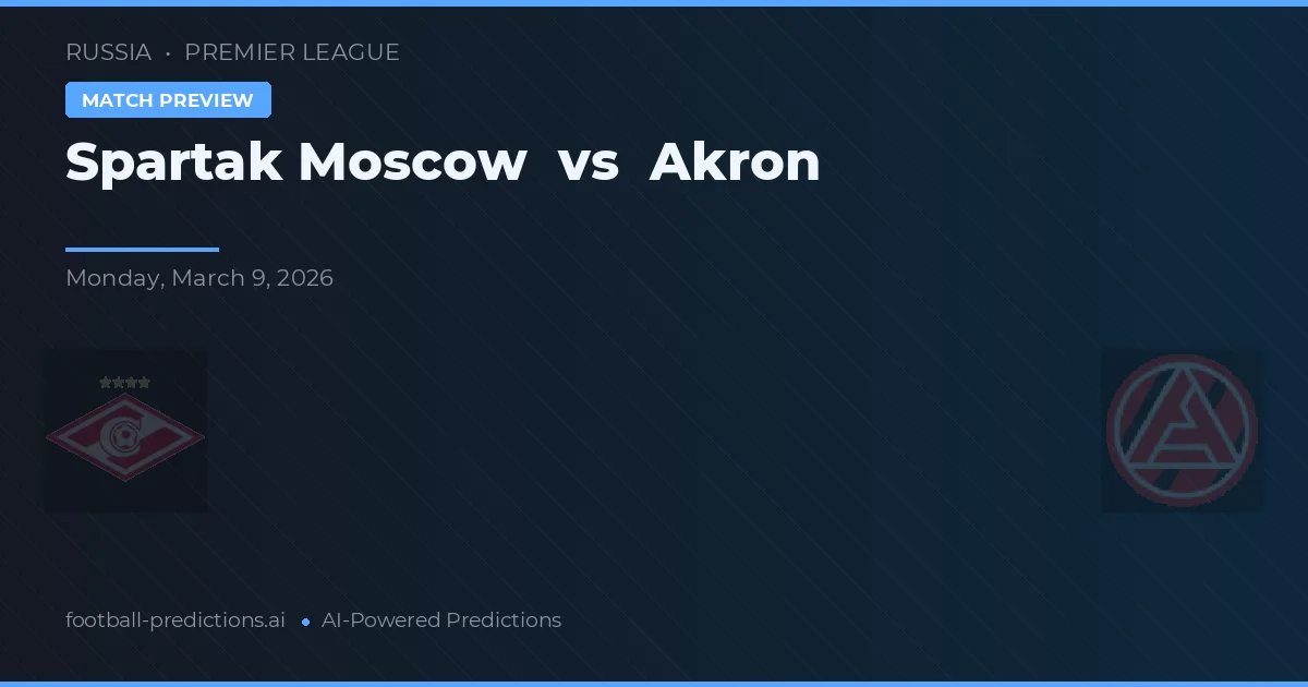 Spartak Moskva vs Akron — předpověď a náhled zápasu