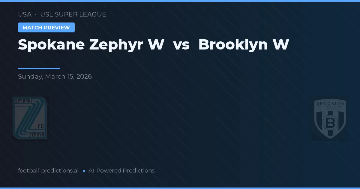 Spokane Zephyr W vs Brooklyn W — předpověď a náhled zápasu