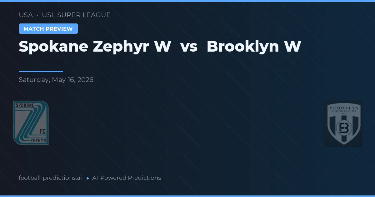 Spokane Zephyr W vs Brooklyn W — předpověď a náhled zápasu