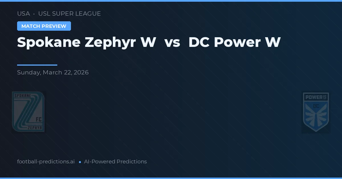Spokane Zephyr W vs DC Power W — předpověď a náhled zápasu
