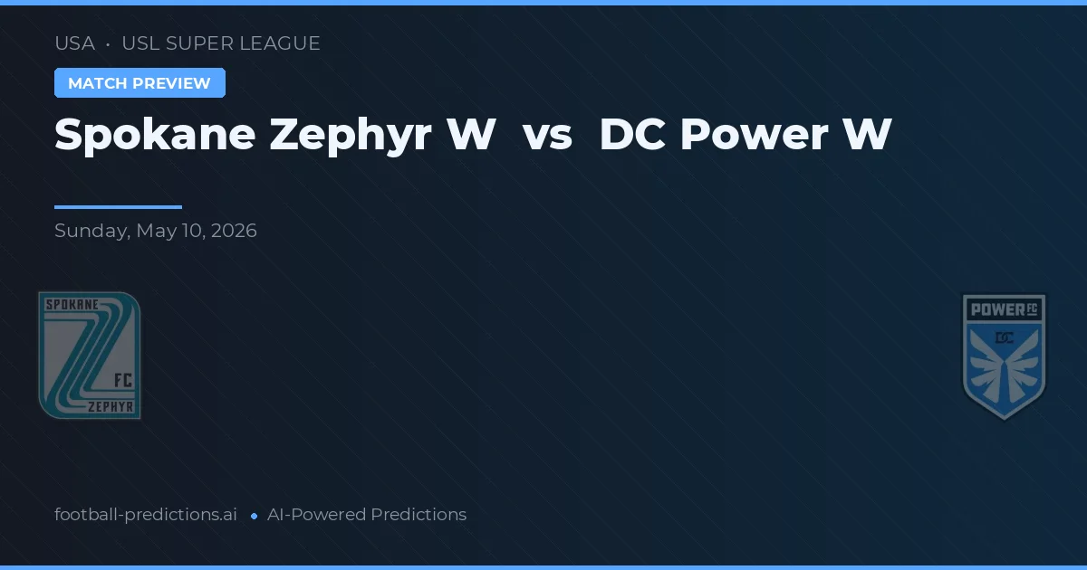 Spokane Zephyr W vs DC Power W — předpověď a náhled zápasu