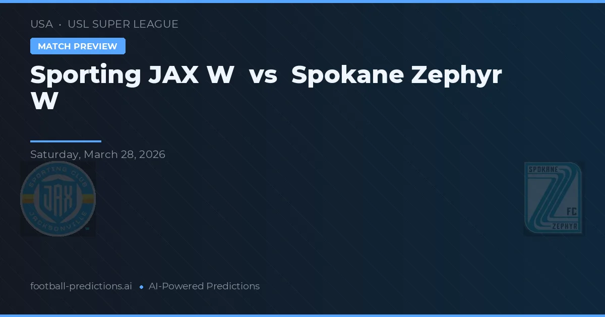 Sporting JAX W vs Spokane Zephyr W — předpověď a náhled zápasu