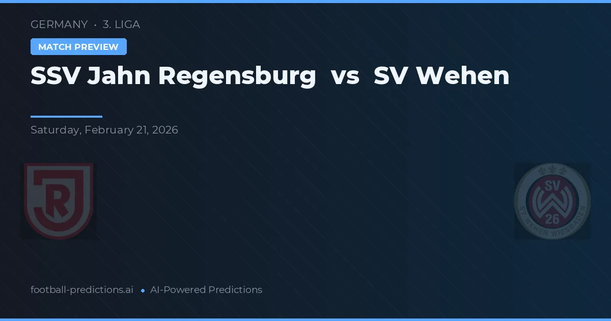 Jahn Regensburg vs SV Wehen — předpověď a náhled zápasu