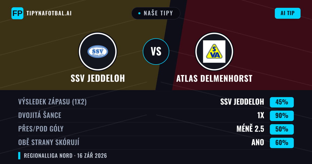Naše tipy: SSV Jeddeloh vs Atlas Delmenhorst — Remíza (45%); Pod 2.5; Obě strany skórují: Ano