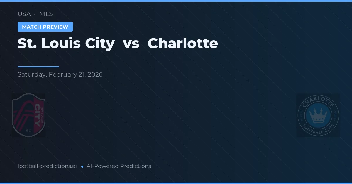 St. Louis City vs Charlotte — předpověď a náhled zápasu
