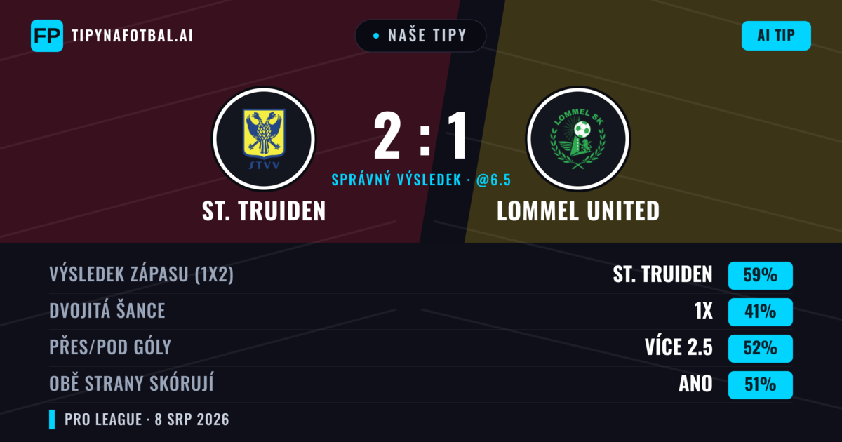 Naše tipy: St. Truiden vs Lommel United — St. Truiden — Vítězství (63%); Přes 2.5; Obě strany skórují: Ano