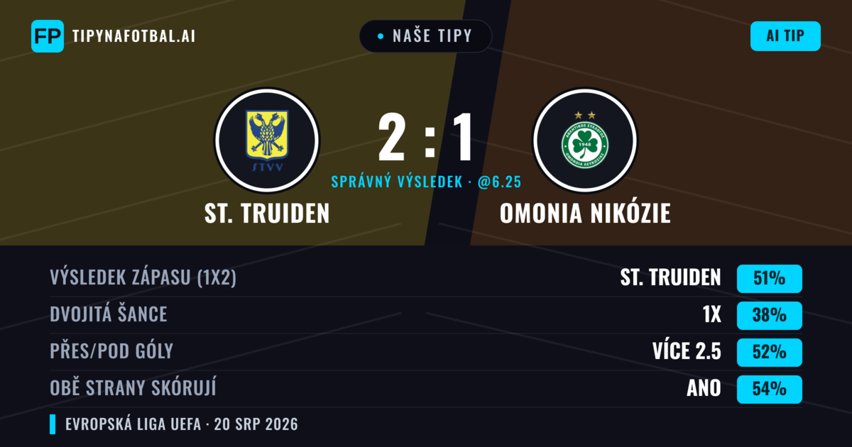 Naše tipy: St. Truiden vs Omonia Nikózie — St. Truiden — Vítězství (50%); Přes 2.5; Obě strany skórují: Ano