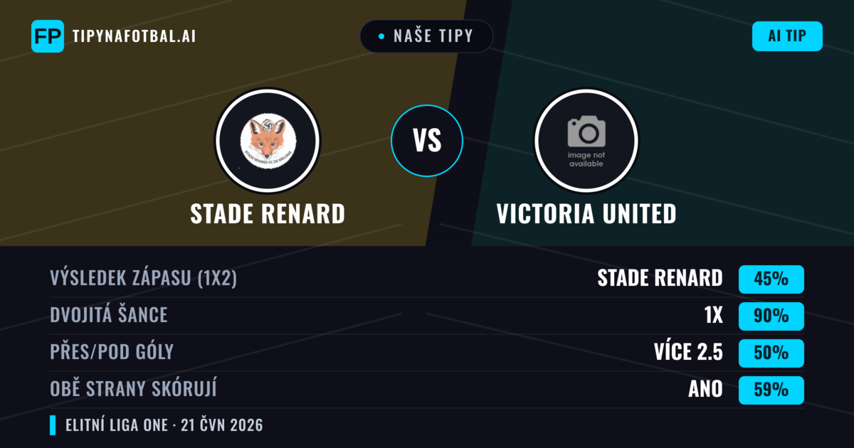 Naše tipy: Stade Renard vs Victoria United — Remíza (45%); Přes 2.5; Obě strany skórují: Ano