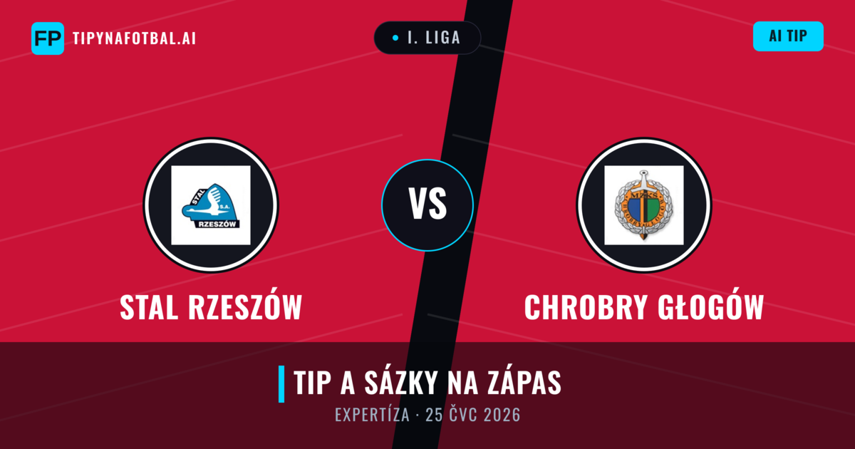 Stal Rzeszów vs Chrobry Głogów — předpověď a náhled zápasu