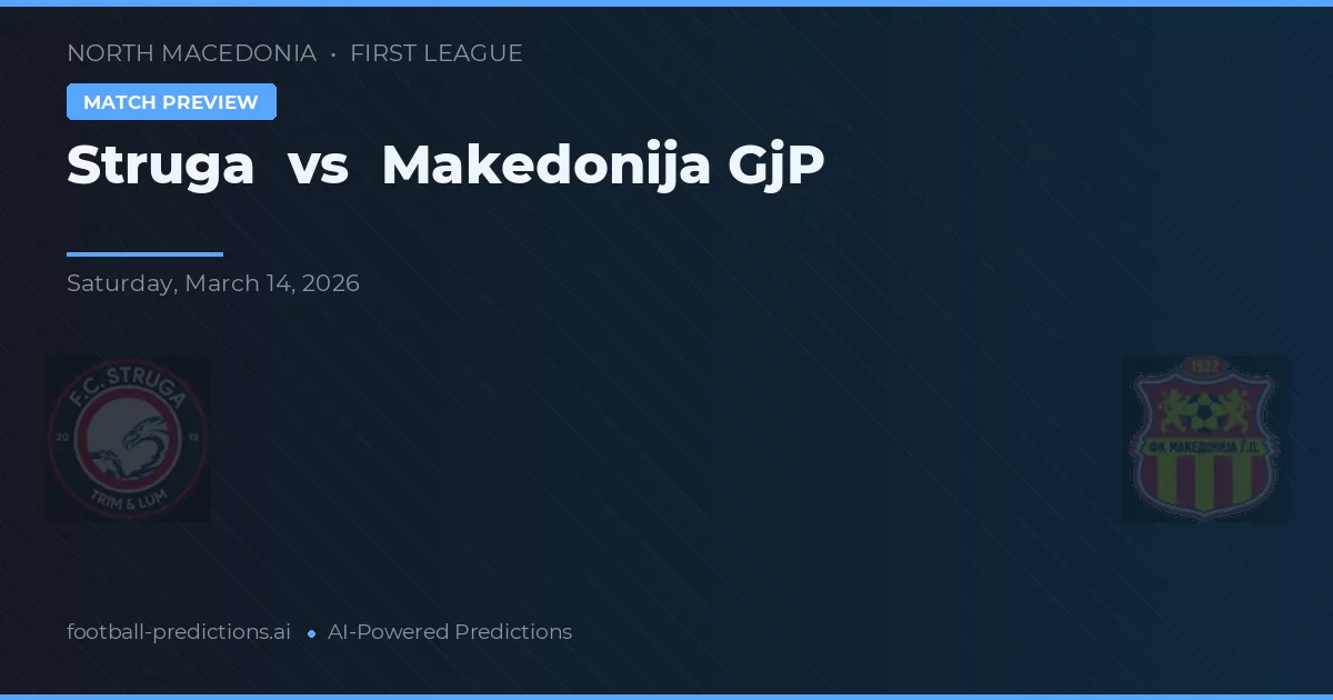 Struga vs Makedonija GjP — předpověď a náhled zápasu