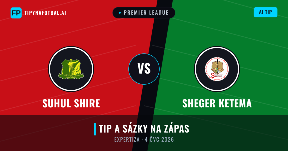 Suhul Shire vs Sheger Ketema — předpověď a náhled zápasu