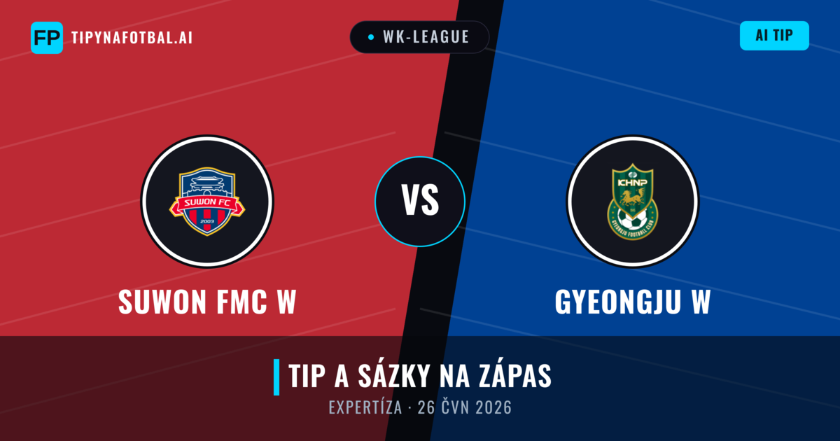 Suwon FMC W vs Gyeongju W — předpověď a náhled zápasu