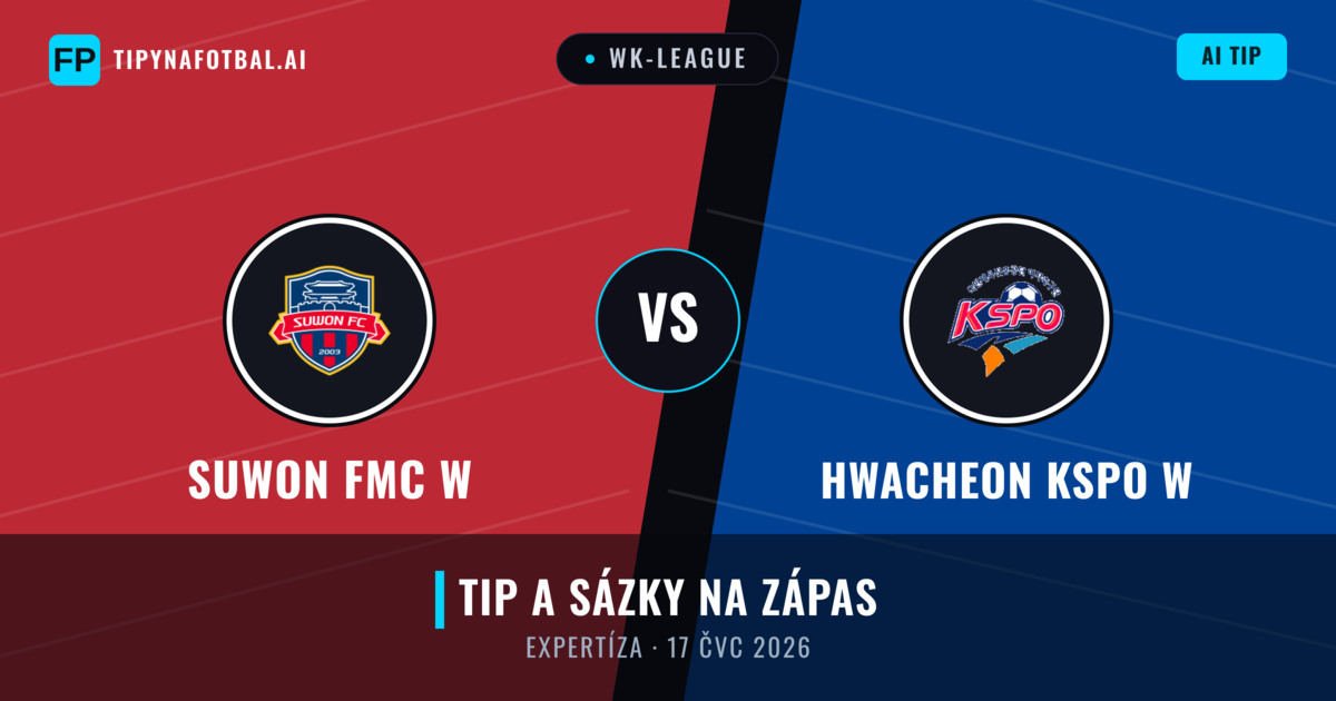 Suwon FMC W vs Hwacheon KSPO W — předpověď a náhled zápasu