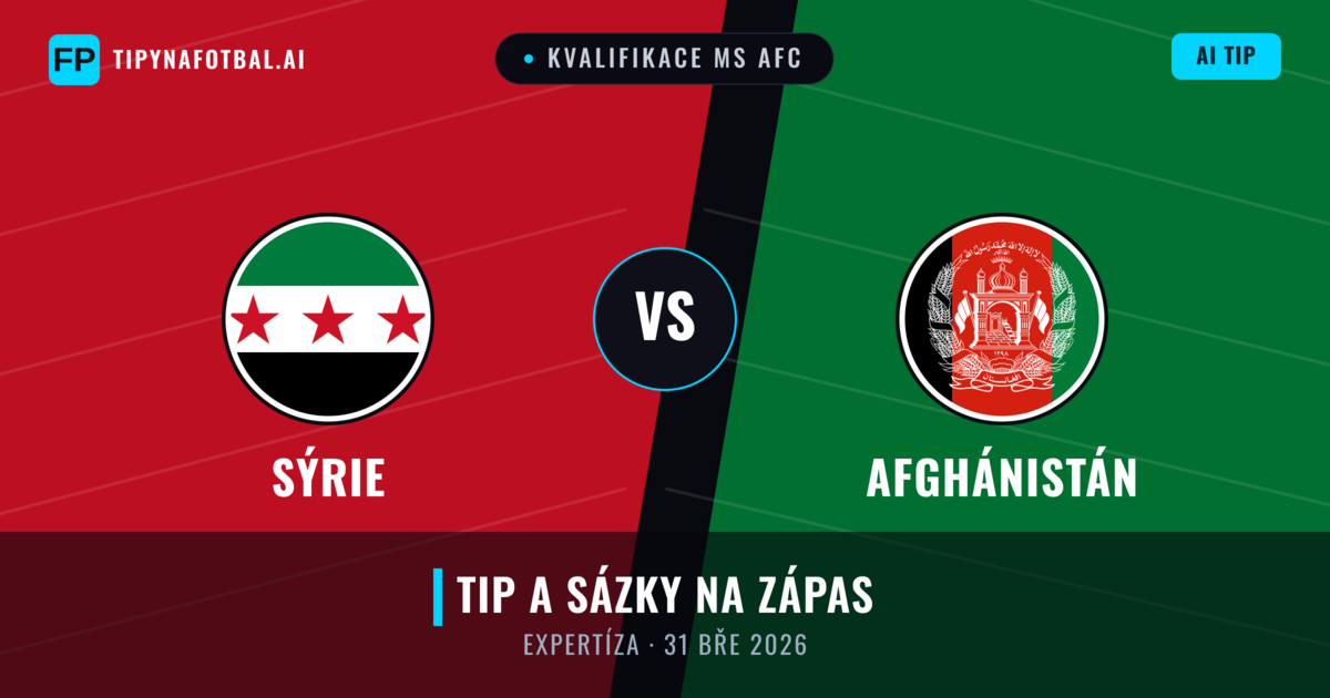 Sýrie vs Afghánistán — předpověď a náhled zápasu