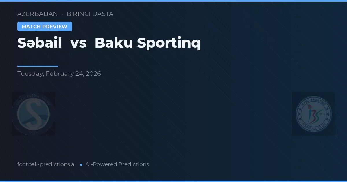 Səbail vs Baku Sportinq — předpověď a náhled zápasu