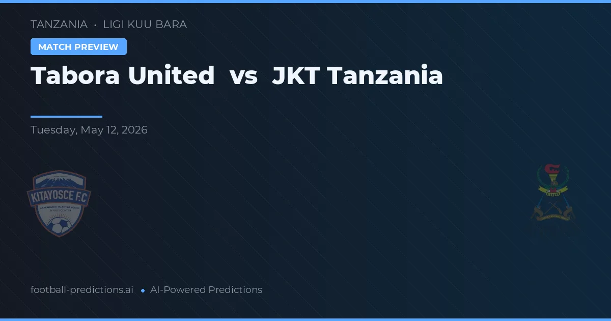 Tabora United vs JKT Tanzanie — předpověď a náhled zápasu