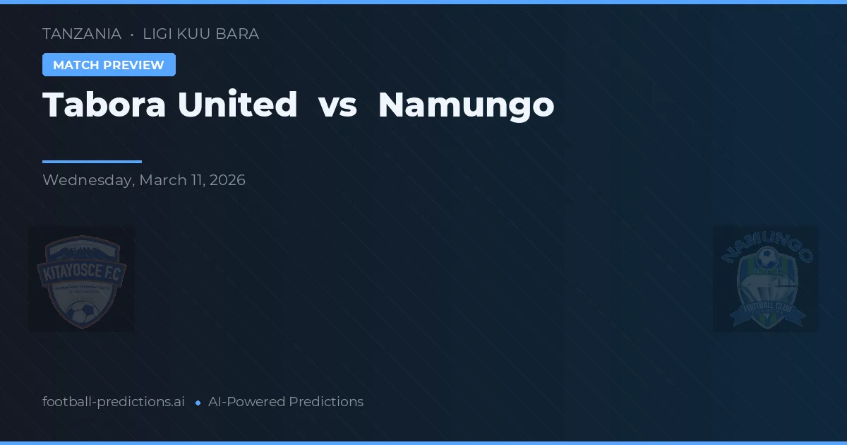 Tabora United vs Namungo — předpověď a náhled zápasu