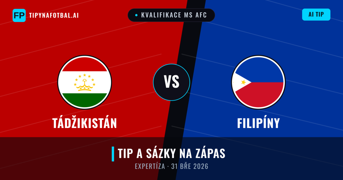 Tádžikistán vs Filipíny — předpověď a náhled zápasu