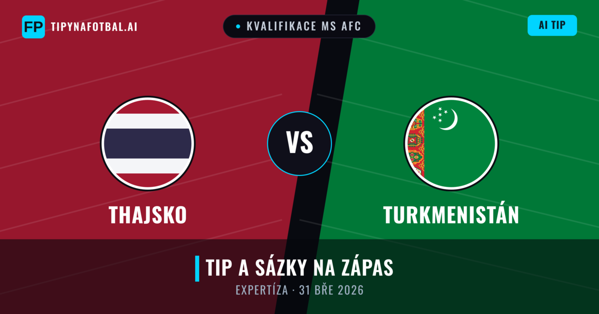 Thajsko vs Turkmenistán — předpověď a náhled zápasu