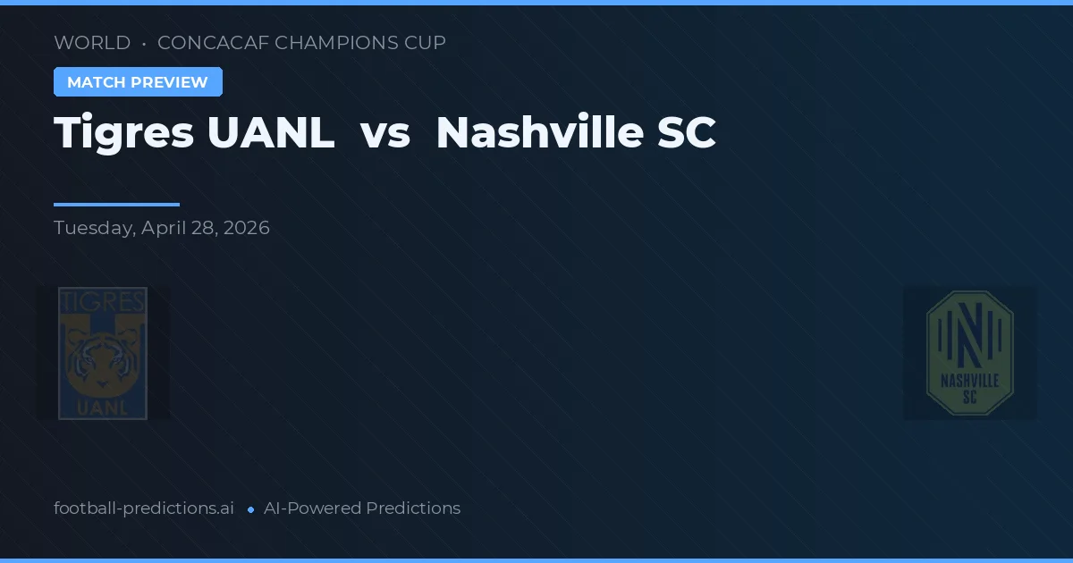 Tigres UANL vs Nashville SC — předpověď a náhled zápasu