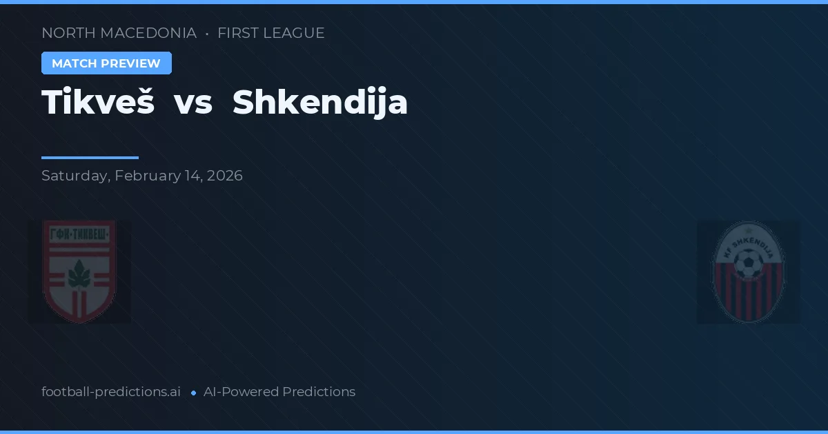 Tikveš vs Shkëndija — předpověď a náhled zápasu